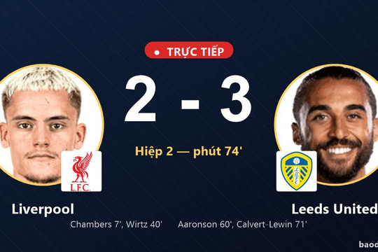 Trực tiếp Liverpool vs Leeds United: Leeds United dẫn 3-2