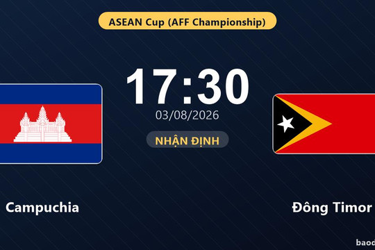 Nhận định Campuchia vs Đông Timor: đội hình dự kiến