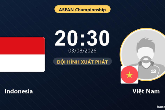 Trực tiếp Indonesia vs Việt Nam: Đội hình xuất phát