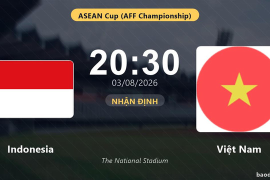 Nhận định Indonesia vs Việt Nam: đội hình dự kiến