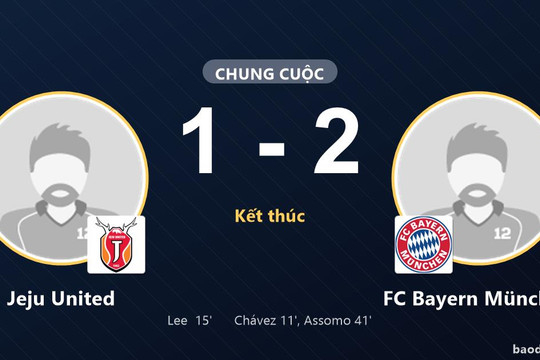 FC Bayern München thắng tại Jeju, chủ nhà rượt đuổi bất thành