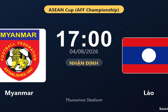 Nhận định Myanmar vs Lào: đội hình dự kiến