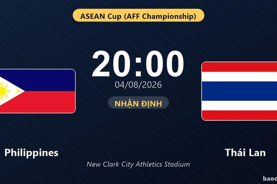Nhận định Philippines vs Thái Lan: đội hình dự kiến