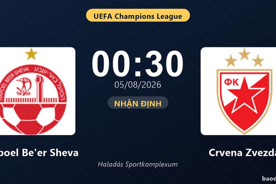 Nhận định Hapoel Be'er Sheva vs Crvena Zvezda: đội hình dự kiến