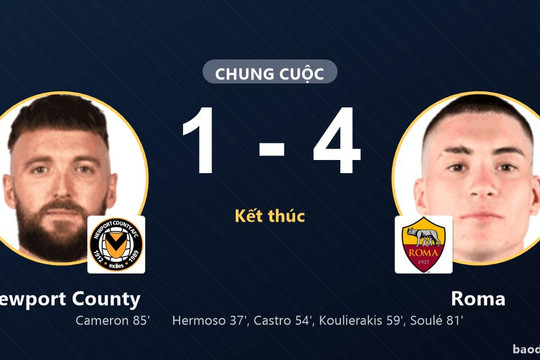 Roma thắng đậm Newport County, khẳng định sức mạnh tại Rodney Parade
