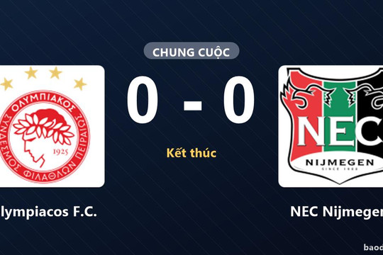 Olympiacos F.C. và NEC Nijmegen cùng chia điểm ở Champions League