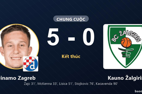 Dinamo Zagreb thắng đậm Kauno Žalgiris tại Champions League