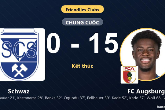 FC Augsburg vùi dập Schwaz 15-0 trong trận giao hữu
