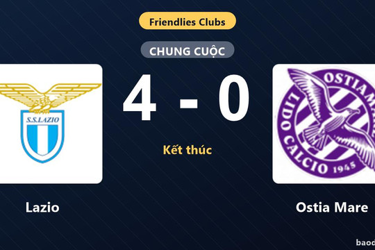 Lazio thắng đậm Ostia Mare, khép lại trận giao hữu chênh lệch