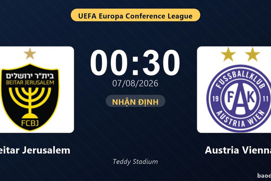 Nhận định Beitar Jerusalem vs Austria Vienna: đội hình dự kiến