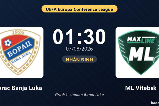 Nhận định Borac Banja Luka vs ML Vitebsk: đội hình dự kiến