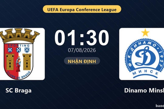 Nhận định SC Braga vs Dinamo Minsk: đội hình dự kiến