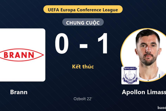 Ozbolt giúp Apollon Limassol thắng Brann ở vòng loại Conference League