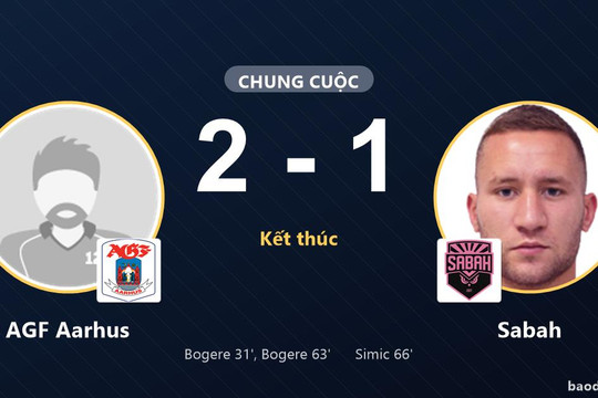 Cú đúp của Bogere giúp AGF Aarhus vượt qua Sabah tại Randers