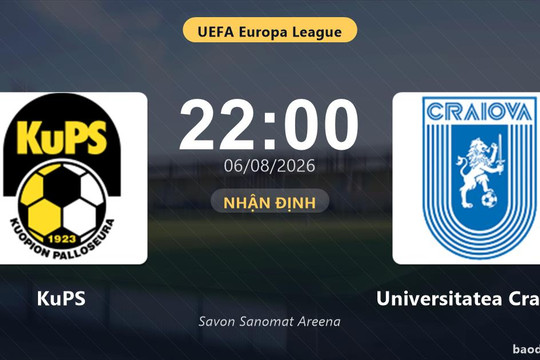 Nhận định KuPS vs Universitatea Craiova: đội hình dự kiến