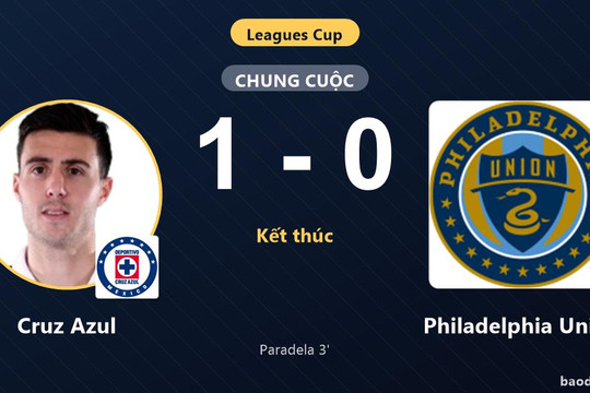 Cruz Azul thắng tối thiểu, Philadelphia Union trắng tay ở Leagues Cup