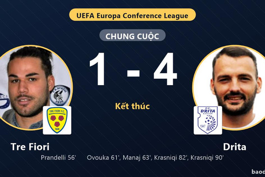 Drita ngược dòng hạ Tre Fiori ở vòng loại Conference League