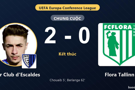 Inter Club d'Escaldes hạ Flora Tallinn ở vòng loại Conference League
