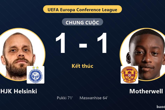 HJK Helsinki và Motherwell chia điểm ở vòng loại Conference League