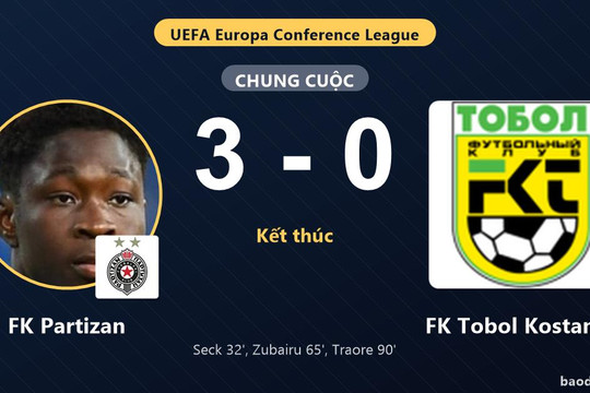 FK Partizan thắng đậm, FK Tobol Kostanay lỡ nhịp ở vòng loại