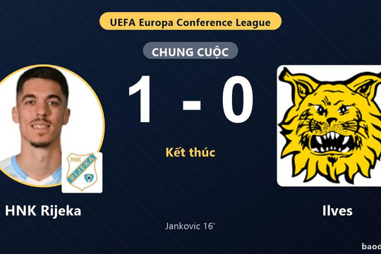HNK Rijeka thắng Ilves, khép lại trận đấu vòng loại Conference League