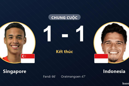 Singapore và Indonesia chia điểm, cùng nín thở chờ suất đi tiếp