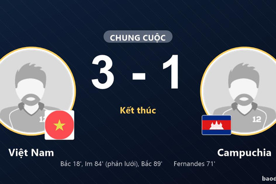Việt Nam giữ ngôi đầu, Campuchia nín thở chờ suất đi tiếp
