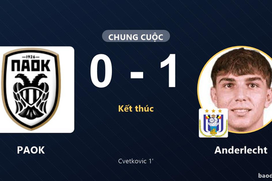 PAOK trắng tay trên sân nhà, Anderlecht thắng tối thiểu ở Europa League