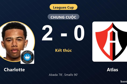 Quật ngã Atlas 2-0 ở những phút cuối, Charlotte giành trọn niềm vui tại Leagues Cup