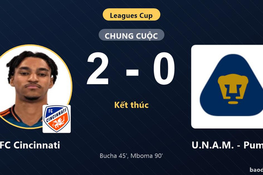 Hạ gục U.N.A.M. - Pumas 2-0, FC Cincinnati làm chủ cuộc chơi ở vòng bảng Leagues Cup