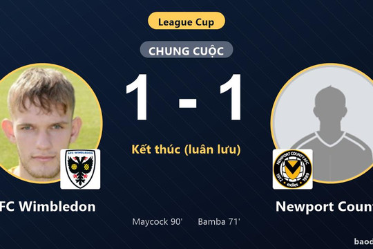 Ngược dòng hạ Newport County trên chấm luân lưu, AFC Wimbledon đi tiếp tại League Cup