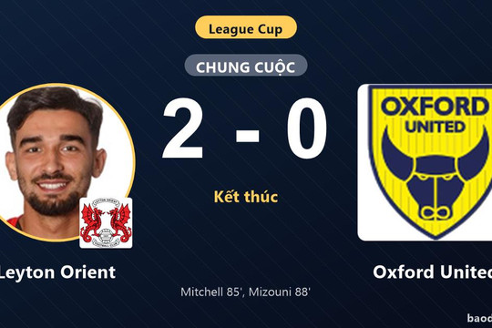 Thắng Oxford United 2-0, Leyton Orient giành vé đi tiếp, đối thủ bị loại