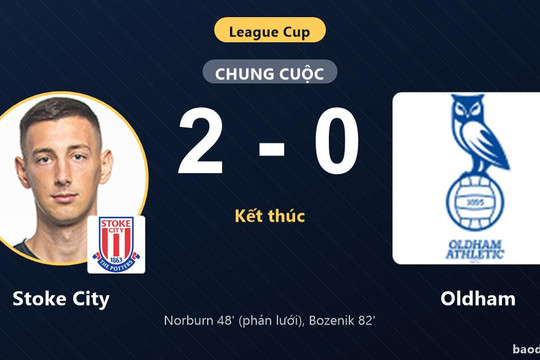 Đánh bại Oldham 2-0, Stoke City đi tiếp tại League Cup, tiễn đối thủ rời giải