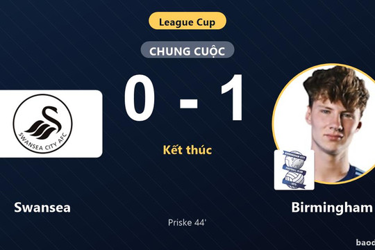 Đánh bại Swansea, Birmingham giành vé đi tiếp tại League Cup, Swansea chính thức bị loại