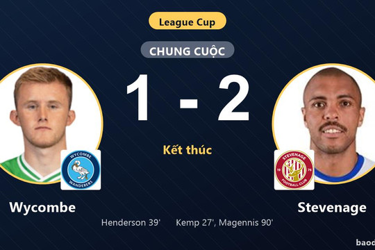 Đánh bại Wycombe 2-1, Stevenage đi tiếp ở League Cup, đẩy đối thủ rời giải