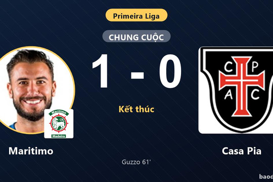 Đánh bại Casa Pia 1-0, Maritimo khởi đầu thuận lợi tại Primeira Liga