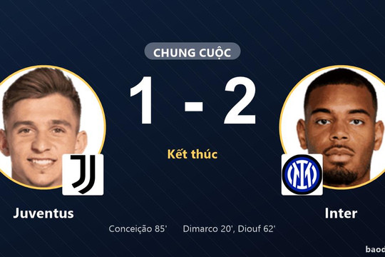 Inter đánh bại Juventus: Nỗ lực rượt đuổi muộn màng không thể cứu 'Lão bà' thoát thua