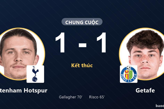 Gallagher gỡ hòa, Tottenham Hotspur chia điểm với Getafe