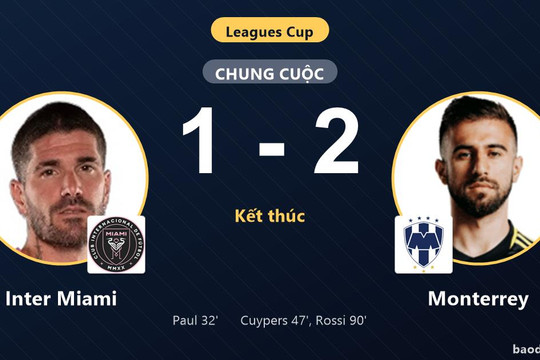 Thua ngược Monterrey 1-2 ngay tại sân nhà, Inter Miami ôm hận ở Leagues Cup
