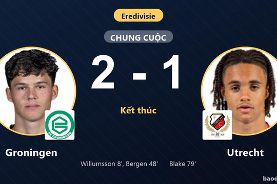 Đánh bại Utrecht 2-1 tại Euroborg, Groningen khởi đầu suôn sẻ ở vòng 1 Eredivisie