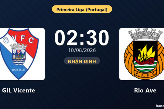 Nhận định GIL Vicente vs Rio Ave: đội hình dự kiến