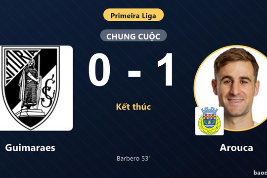 Barbero tỏa sáng trên sân khách, Arouca gieo sầu cho Guimaraes ở vòng 1 Primeira Liga