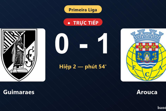 Trực tiếp Guimaraes vs Arouca: Arouca mở tỷ số
