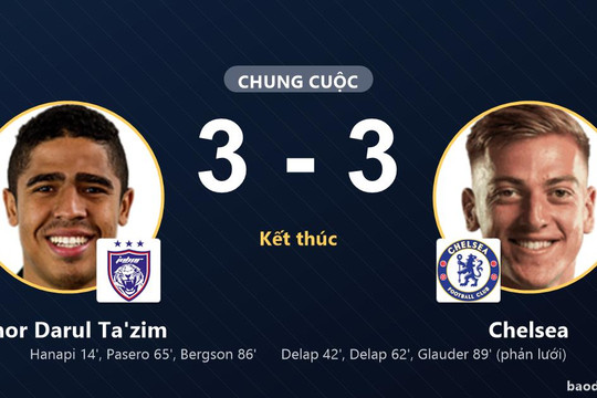 Màn rượt đuổi 6 bàn kịch tính, Johor Darul Ta'zim hòa Chelsea 3-3