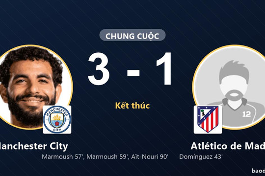 Ngược dòng hạ Atlético de Madrid 3-1, Manchester City khẳng định bản lĩnh tại Seoul