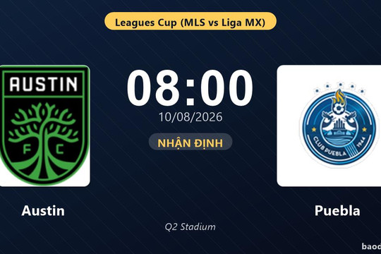 Nhận định Austin vs Puebla: đội hình dự kiến