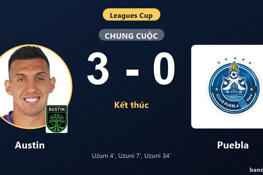 Uzuni lập hat-trick, Austin vùi dập Puebla 3-0 tại Leagues Cup