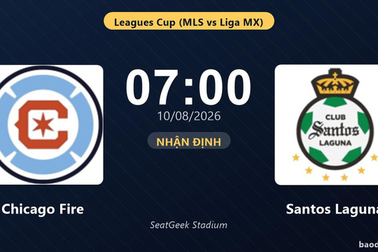 Nhận định Chicago Fire vs Santos Laguna: đội hình dự kiến