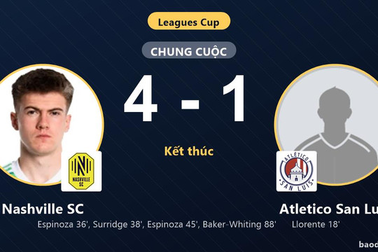 Bị Atletico San Luis dẫn trước, Nashville SC ngược dòng vùi dập đối thủ 4-1