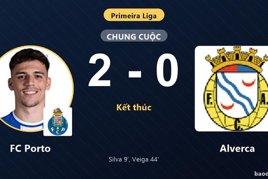 Đánh bại Alverca 2-0, FC Porto khởi đầu thuận lợi tại Primeira Liga